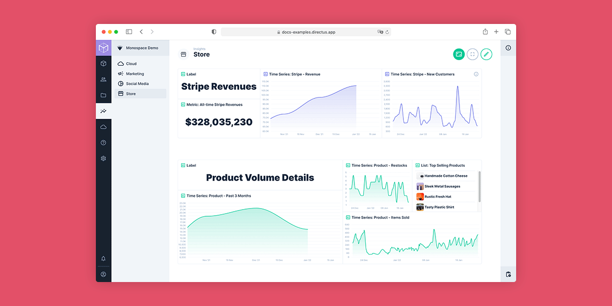An example of a dashboard in the new Insights module